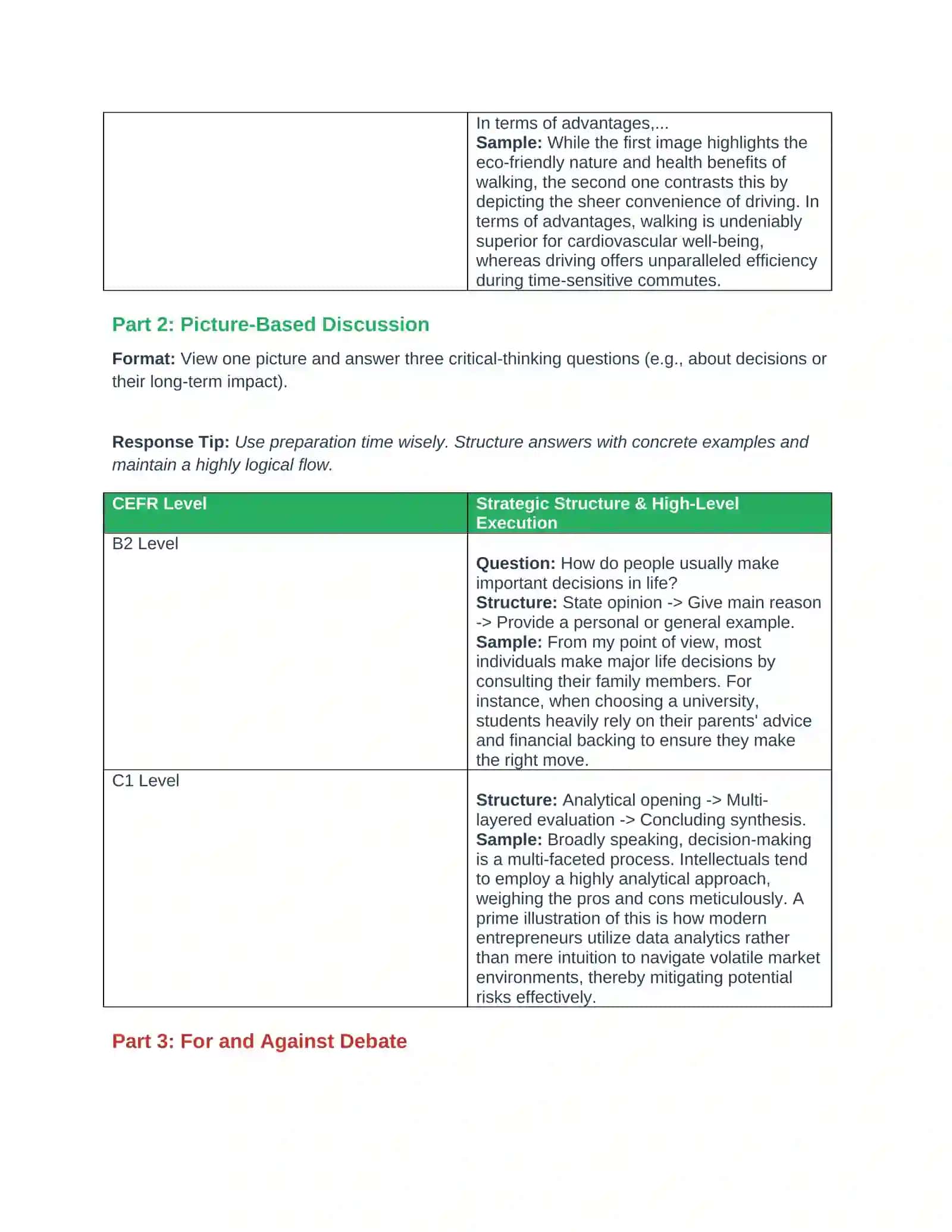 MULTILEVEL SPEAKING Shablonlari 2