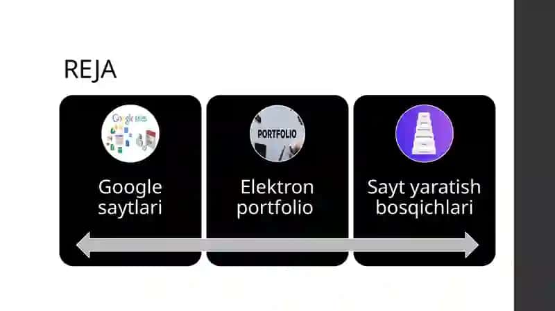 Google Sites bilan veb-sayt yaratish 2