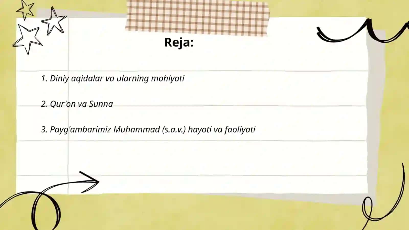 ISLOM DINI TARIXI VA MOHIYATI 2