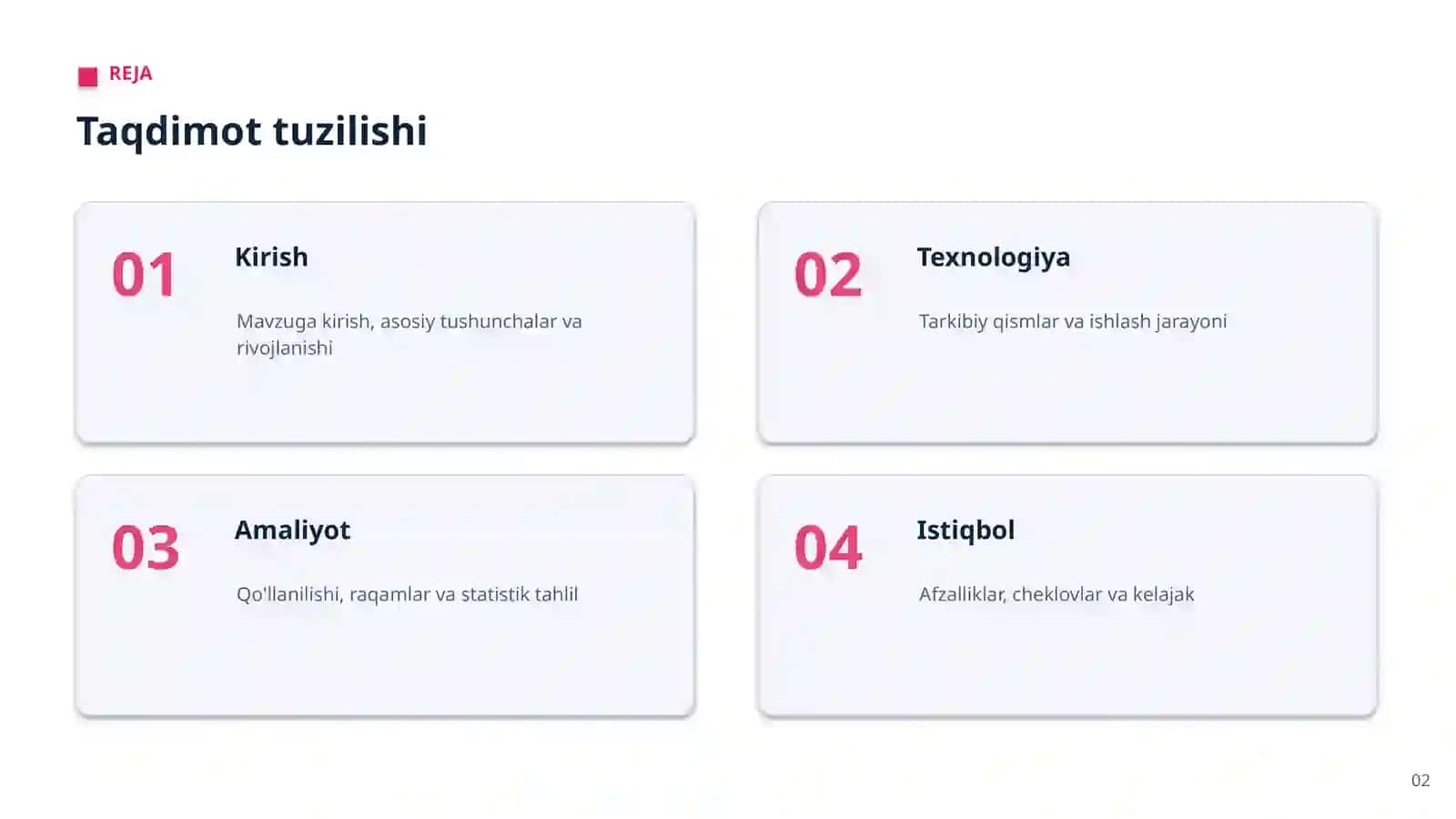 Sun'iy intellekt bo'yicha professional taqdimot 2