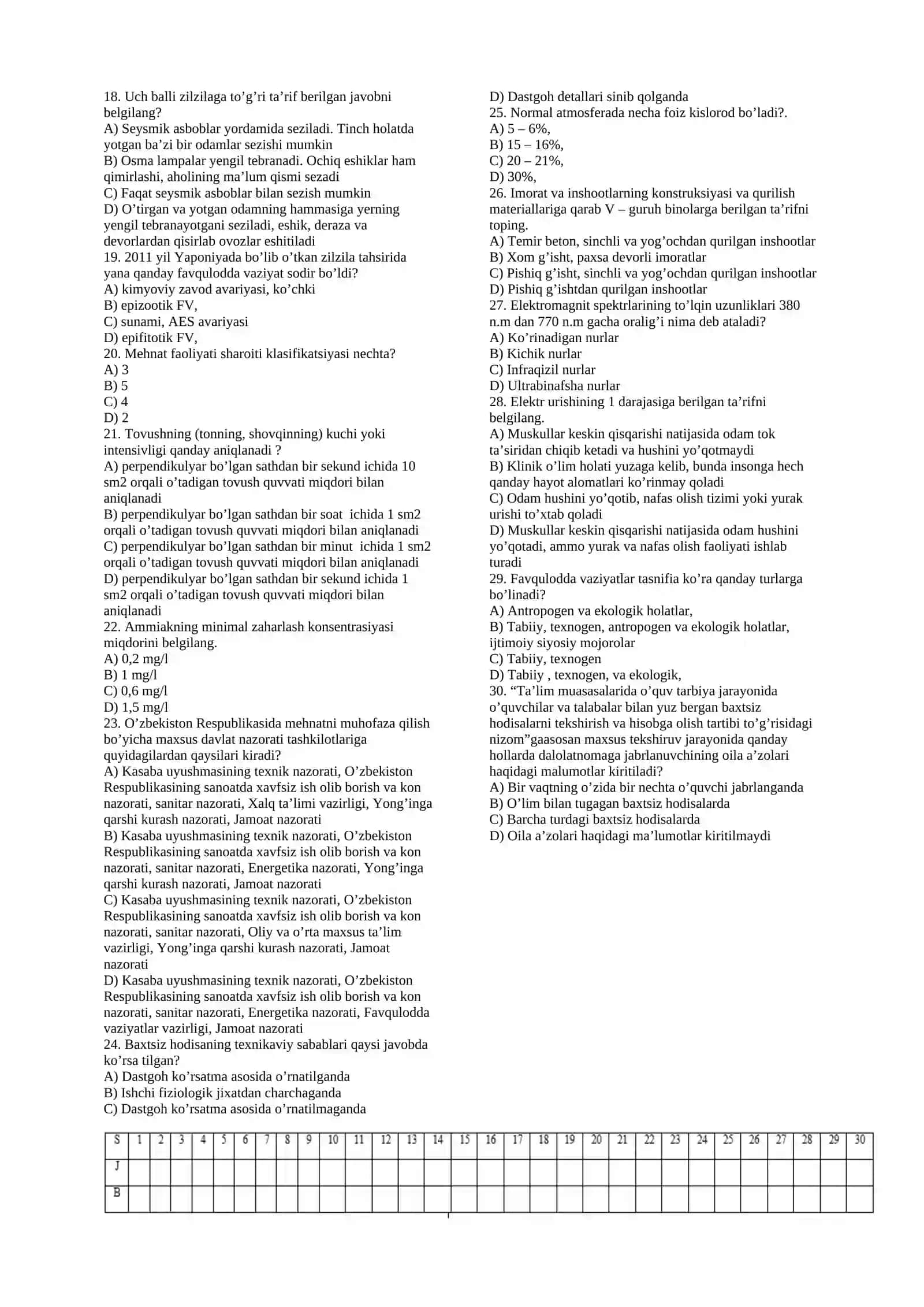 Hayot faoliyati xavfsizligi fanidan testlar. 2