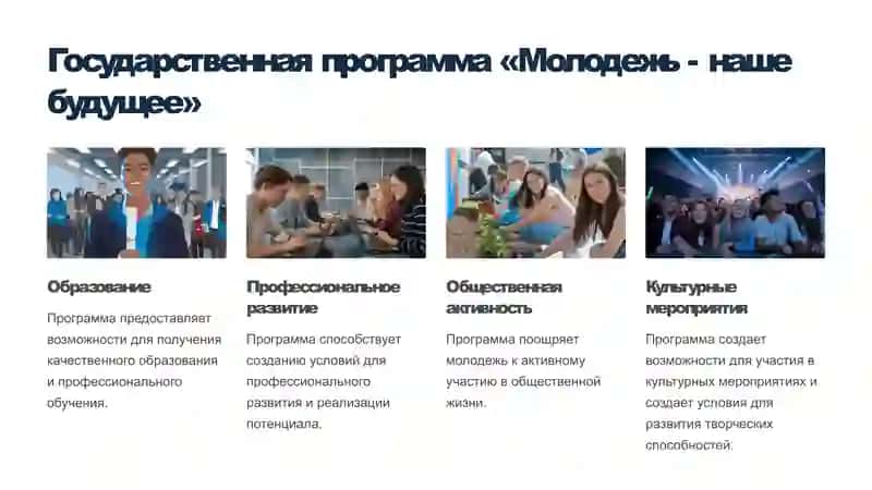 Государственная политика по делам молодежи в Республике Узбекистан 2