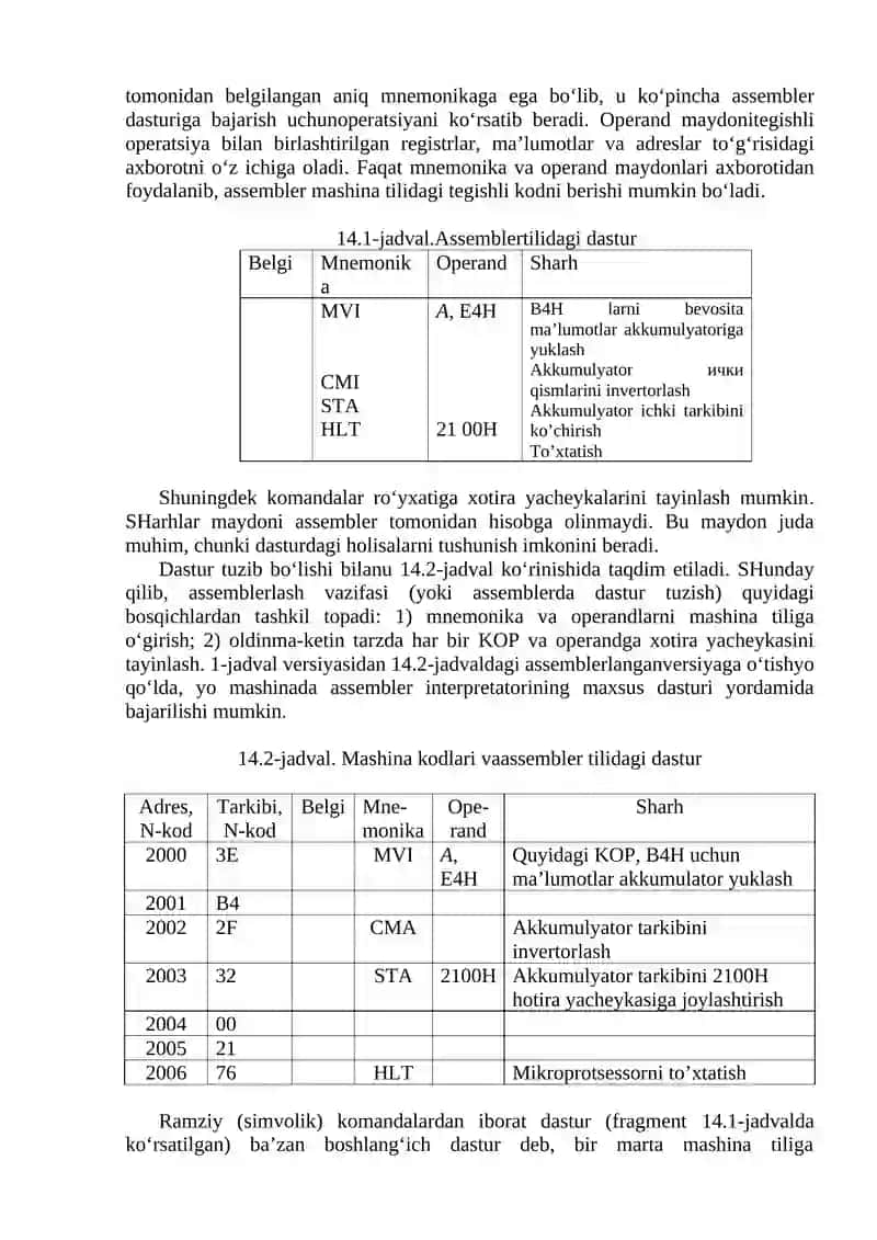 MIKROPROSESSORNING ASOSIY BUYRUQLARI 2