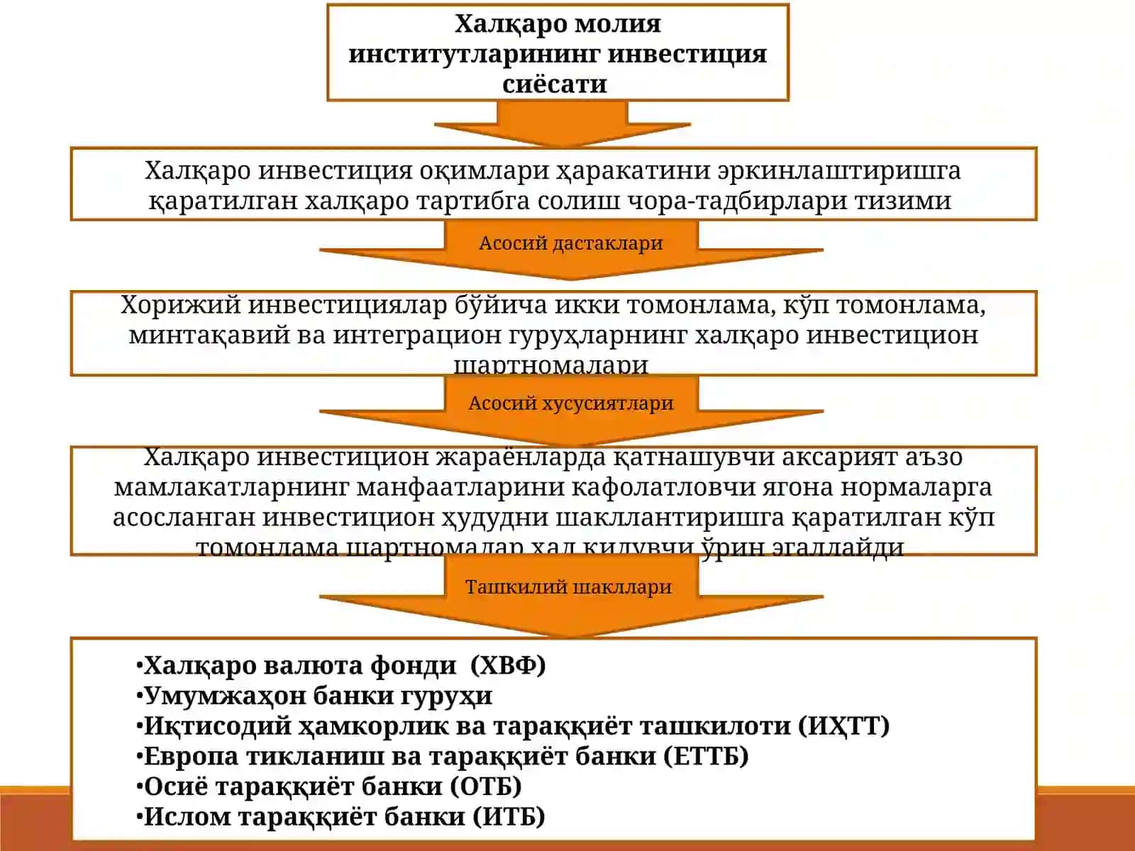 Хорижий инвестициялар ва кредитлар хисобига лойихаларни молиялаштириш 2