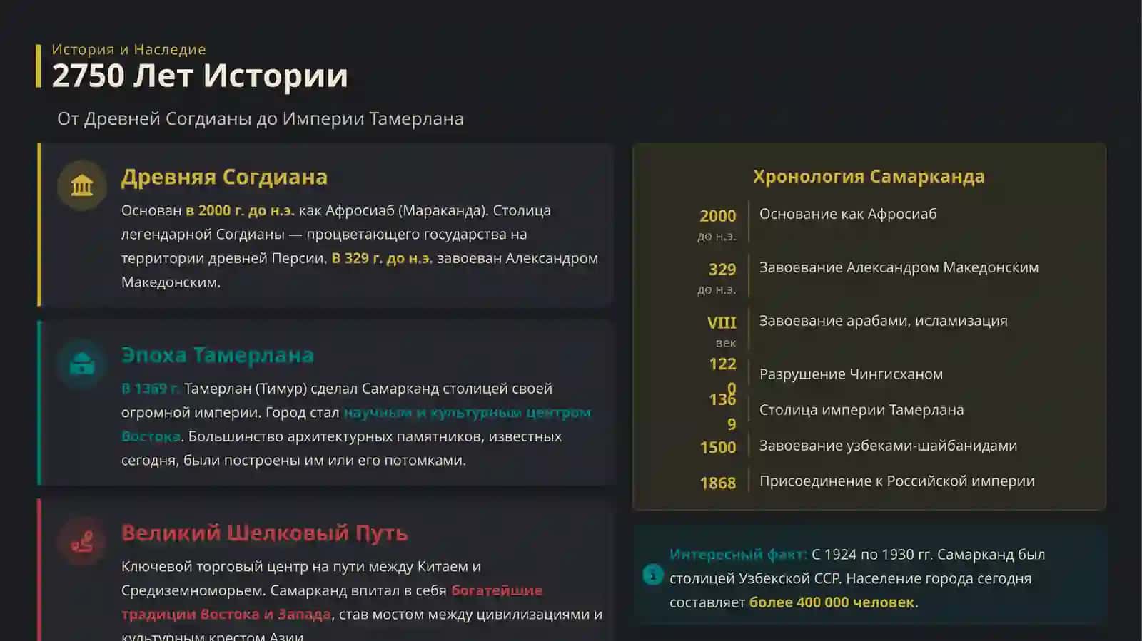 Великий Шелковый Путь 2