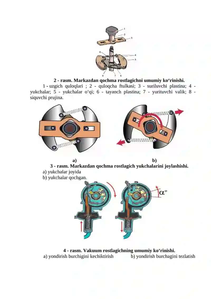 Elektrdan o‘t oldirish tizimini diagnostika qilish 2