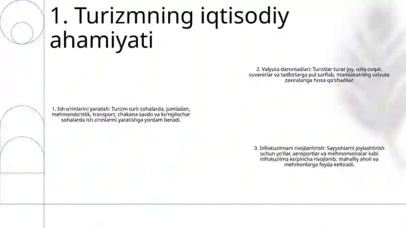 Shvetsiyada Turizmning Iqtisodiyotga Ta'Siri 2