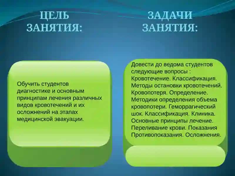 Кровотечение. Классификация. Методы остановки кровотечений 2