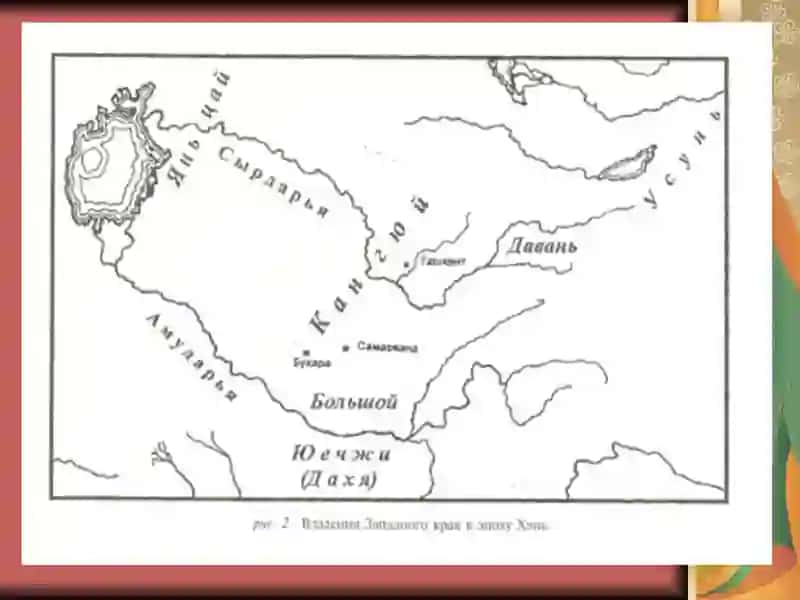 Markaziy Osiyodagi qadimgi davlatlar 2