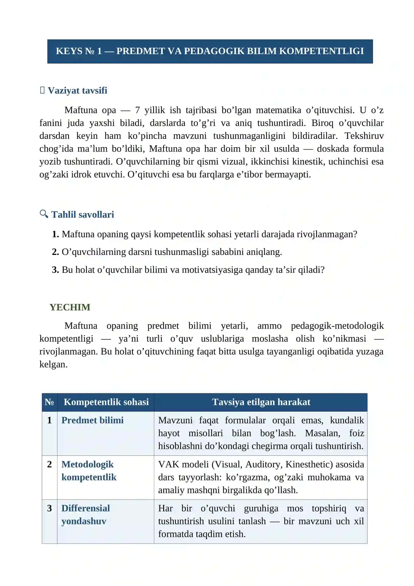 O’QITUVCHINING KASBIY KOMPETENTLIK SIFATLARI KEYS TOPSHIRIQLARI 2