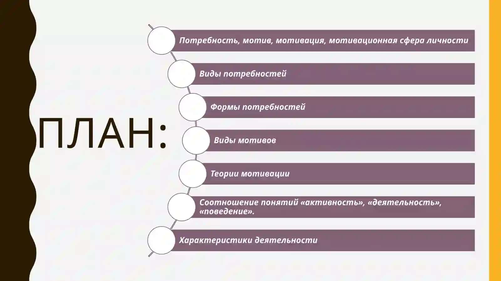 Непроизвольная и произвольная формы мотивации деятельности 2