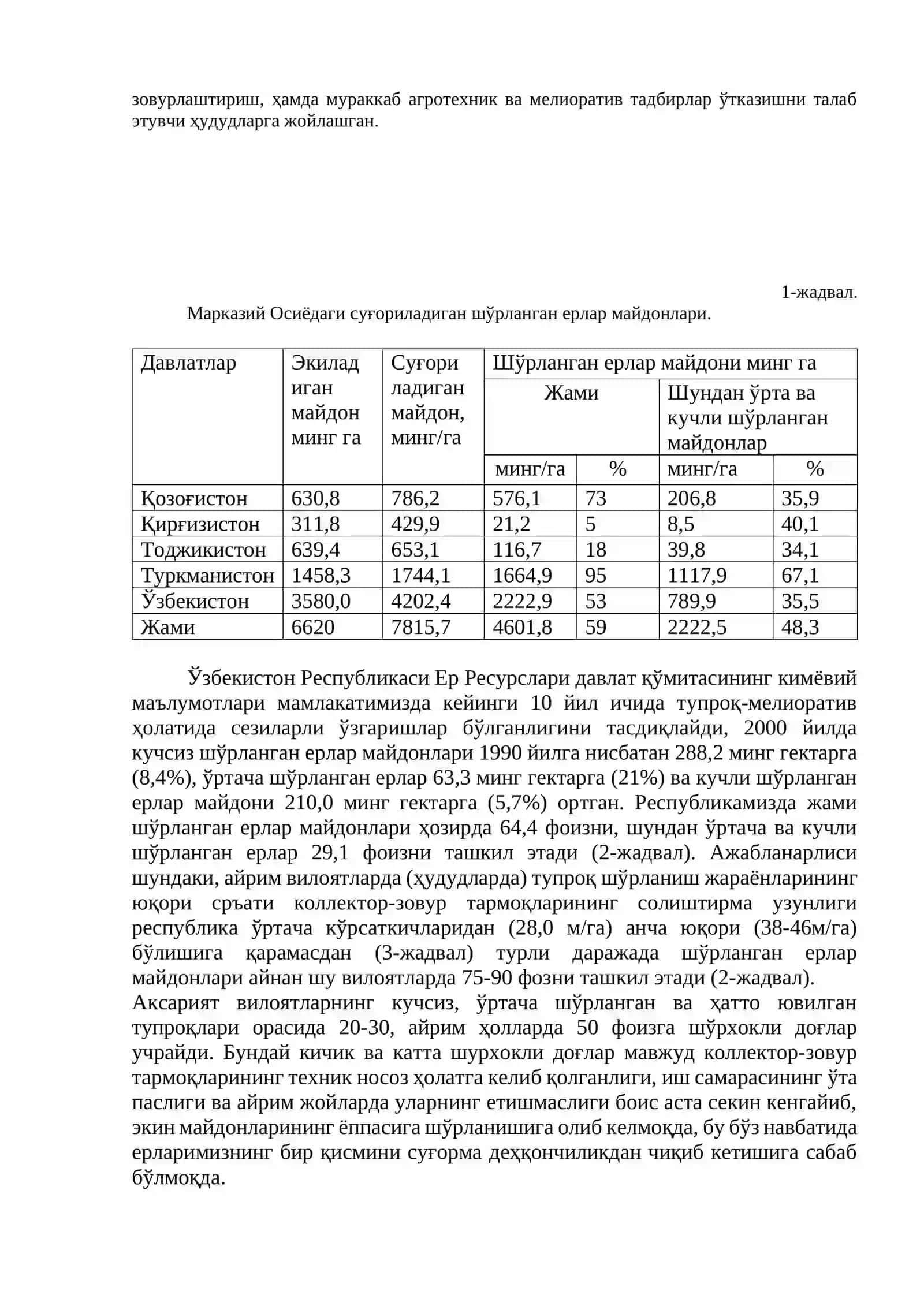 Шўрланган тупроқлар мелиорациясининг долзарб муаммолари 2