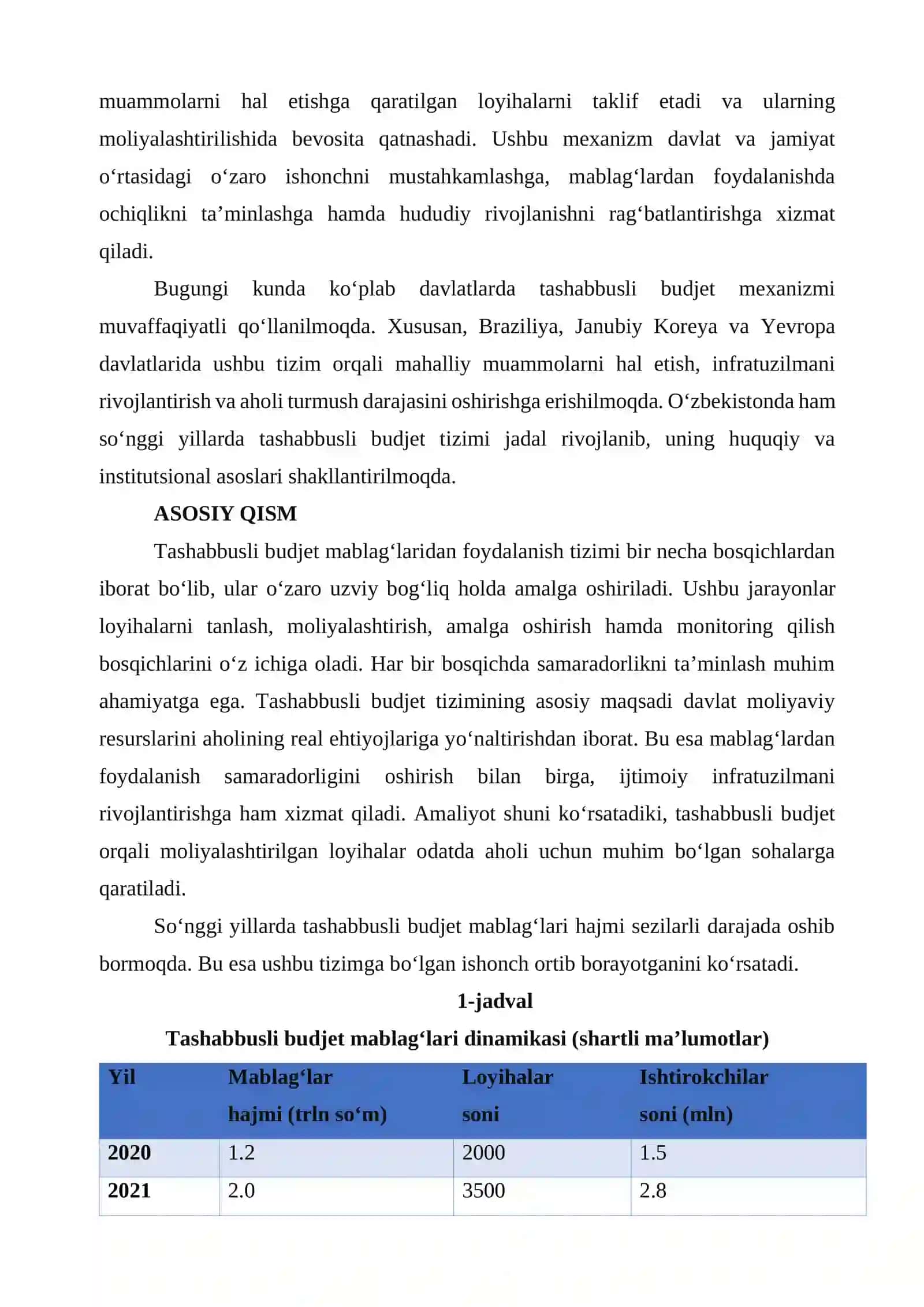 TASHABBUSLI BUDJET MABLAG‘LARI VA MOLIYAVIY RESURSLARDAN FOYDALANISH TARTIBINI TAKOMILLASHTIRISH MEXANIZMI 2