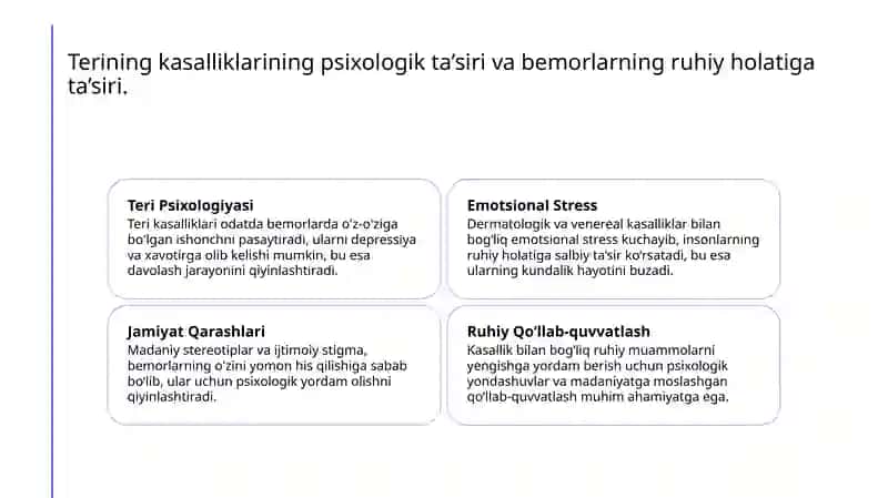 Teri Psixologiyasi 2