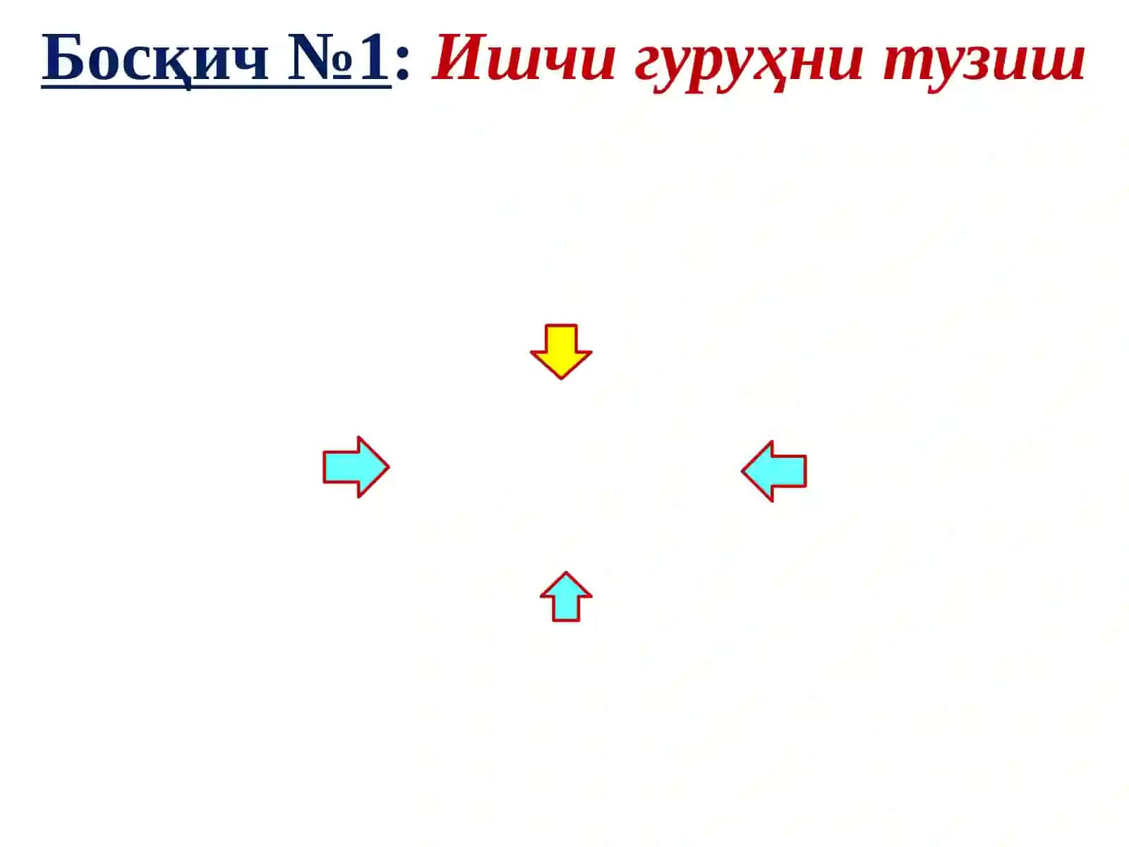 МФЙда жамоатчилик ва давлат идораларининг ҳамкорликдаги фаолият тизими 2