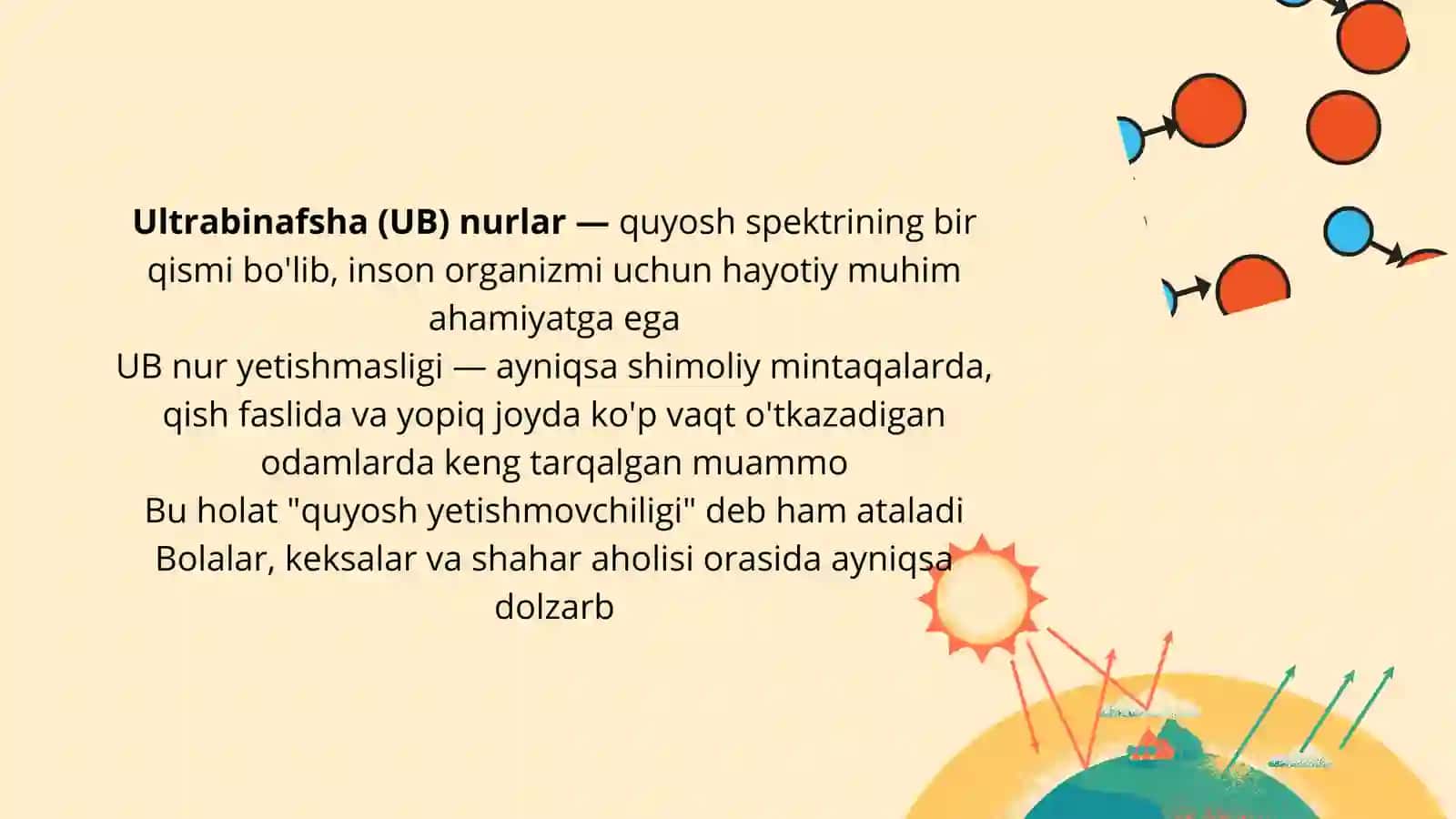 Ultrabinafsha nur yetishmasligi va uning oldini olish | 11 slaydlik tibbiy prezentatsiya 2