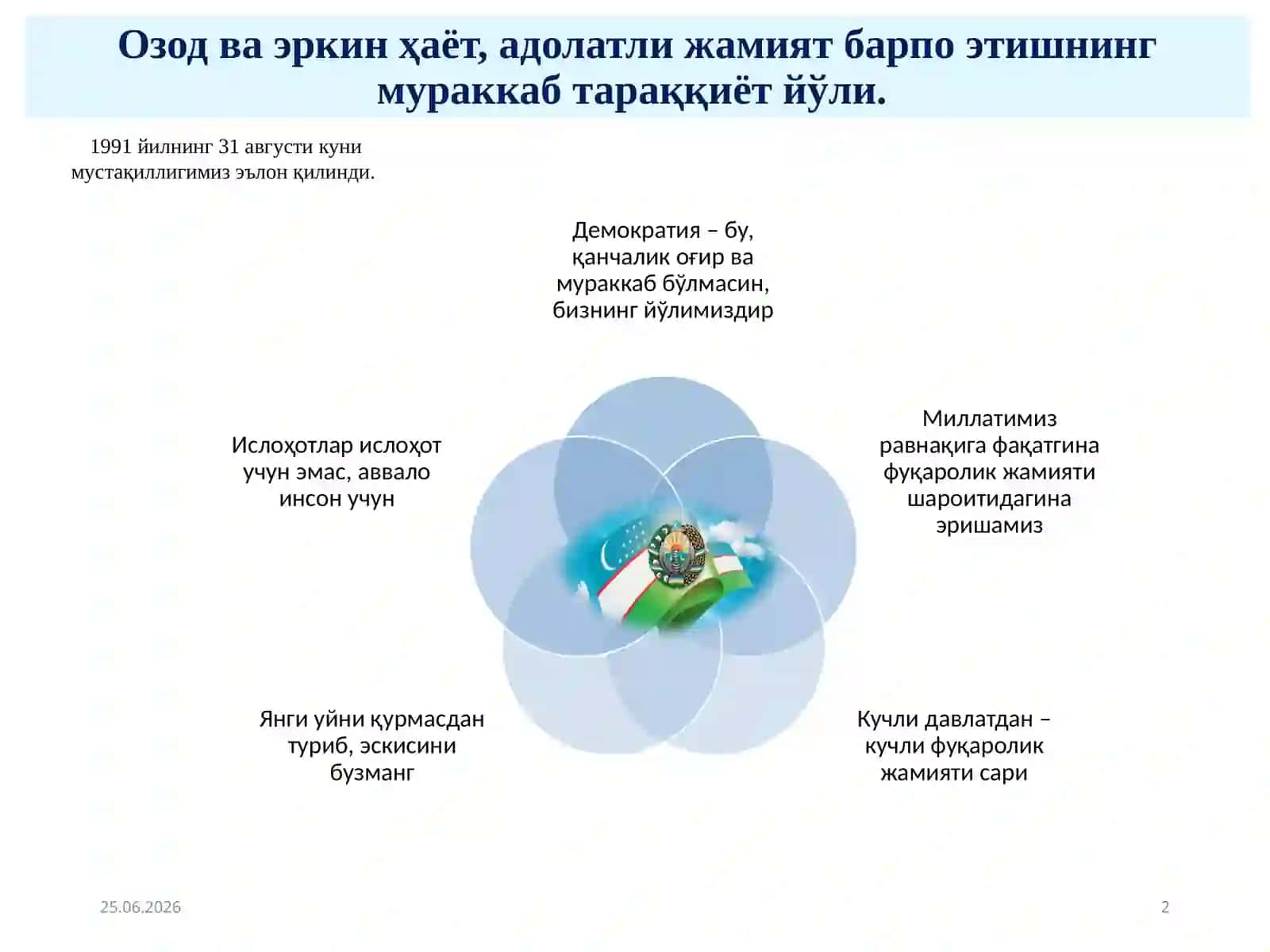 Шавкат Мирзиёевнинг Президентлигида Олий Хавфсизлик Коллежининг Ўтказилган Ишлари 2
