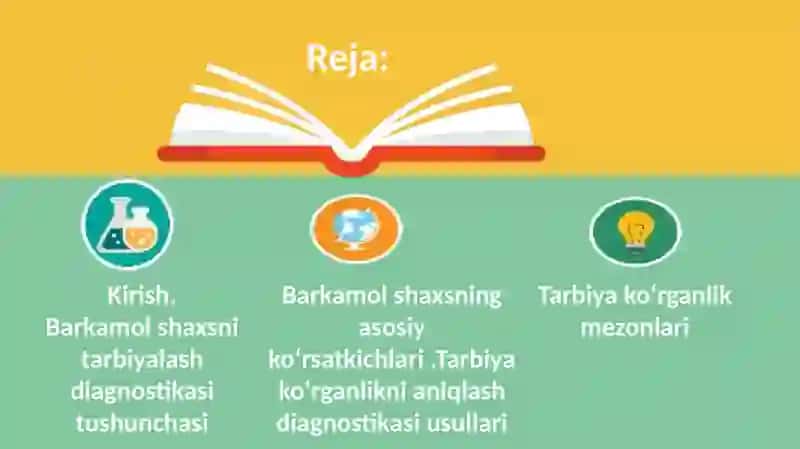 Barkamol shaxsni tarbiyalash diagnostikasi 2