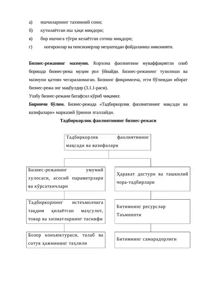 Туризм хизмат кўрсатиш фаолиятида бизнес режалаштириш жараёнлари 2