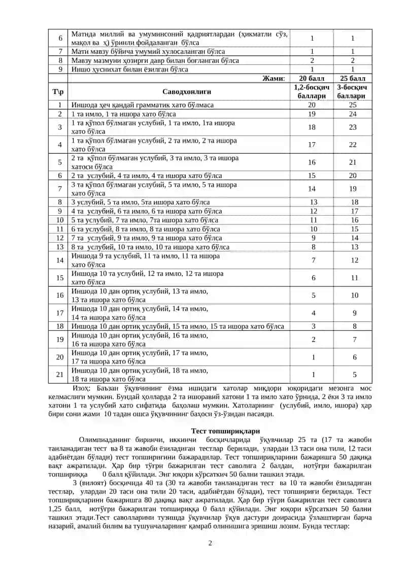 Она тили ва адабиёти (Қозоқ, Тожик тили ва адабиёти) олимпиадаси 2