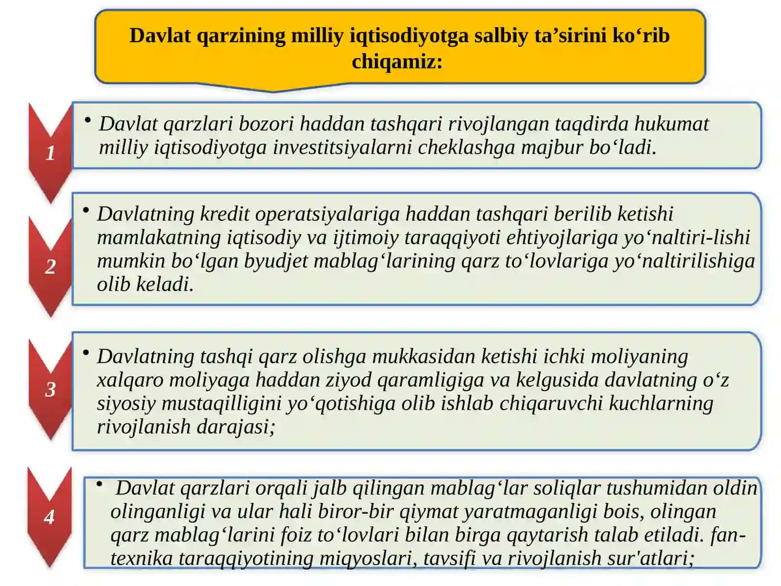 TUTASH AVLODLAR IQTISODIY O‘SISH MODELI 2