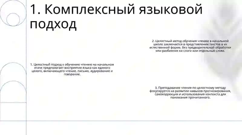 Описание Методов Использование На Уроке Чтение В Начальных Классах 2