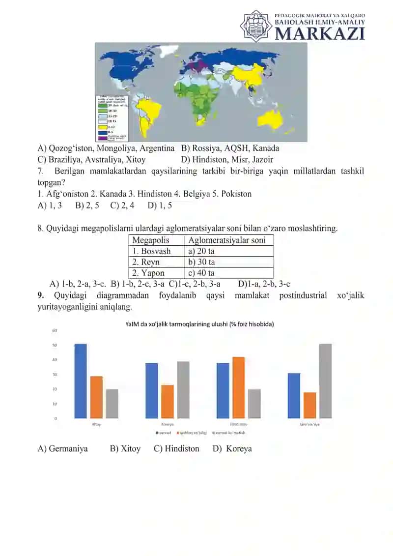9 sinf geografiya CHSB savollari 2