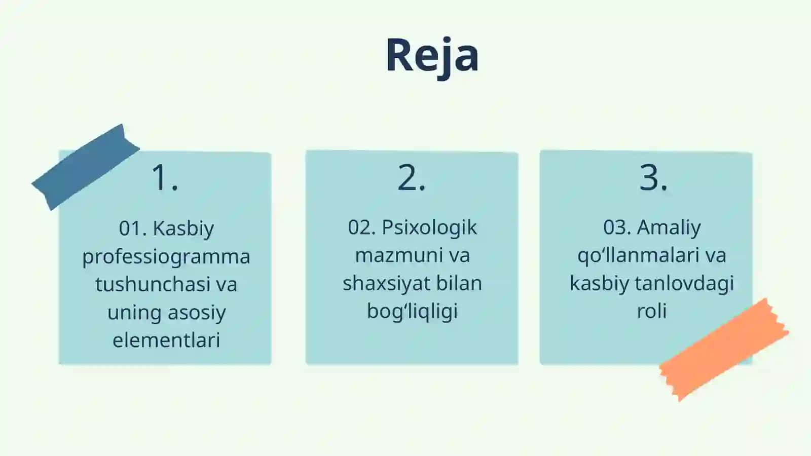 Kasbiy professiogramma va uning psixologik mazmuni 2