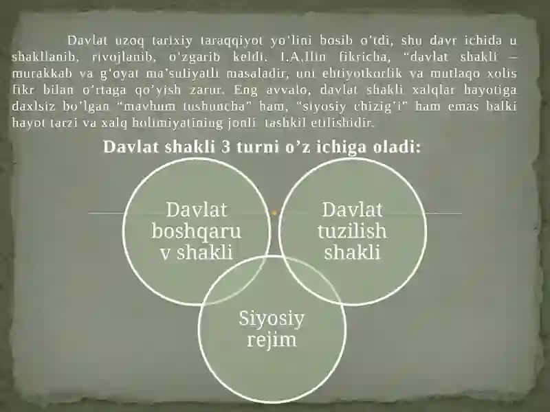 Davlat tuzilish shakllari 2