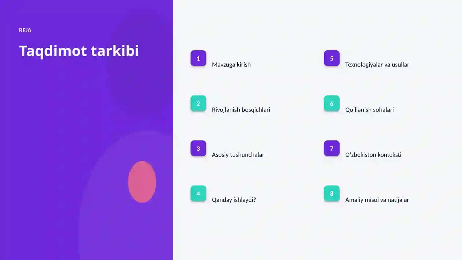 SUNʼIY INTELLEKT • PROFESSIONAL TAQDIMOT 2