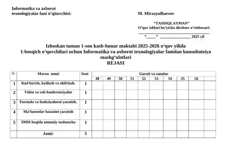 Informatika va axborot texnologiyalari konsultatsiya mashg'ulotlari 2