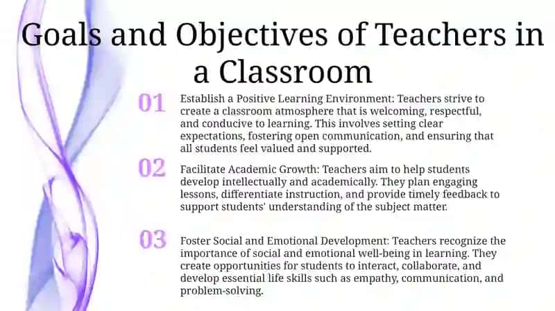 Goals And Objectives Of Teachers In A Classroom 2
