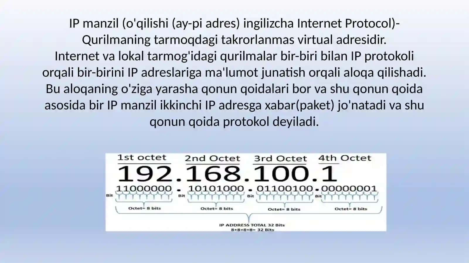 IP adreslar bilan ishlash haqida ma'lumot 2
