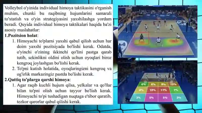 Basketbol himoya taktikasi 2