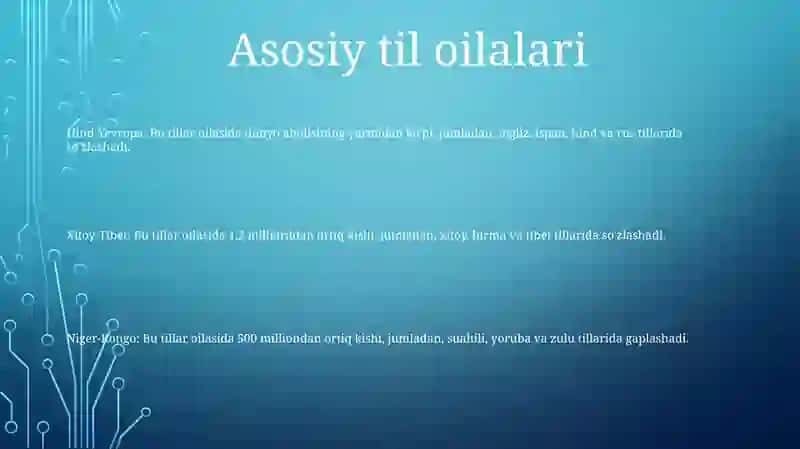 Dunyoning Lisoniy Xaritasi 2