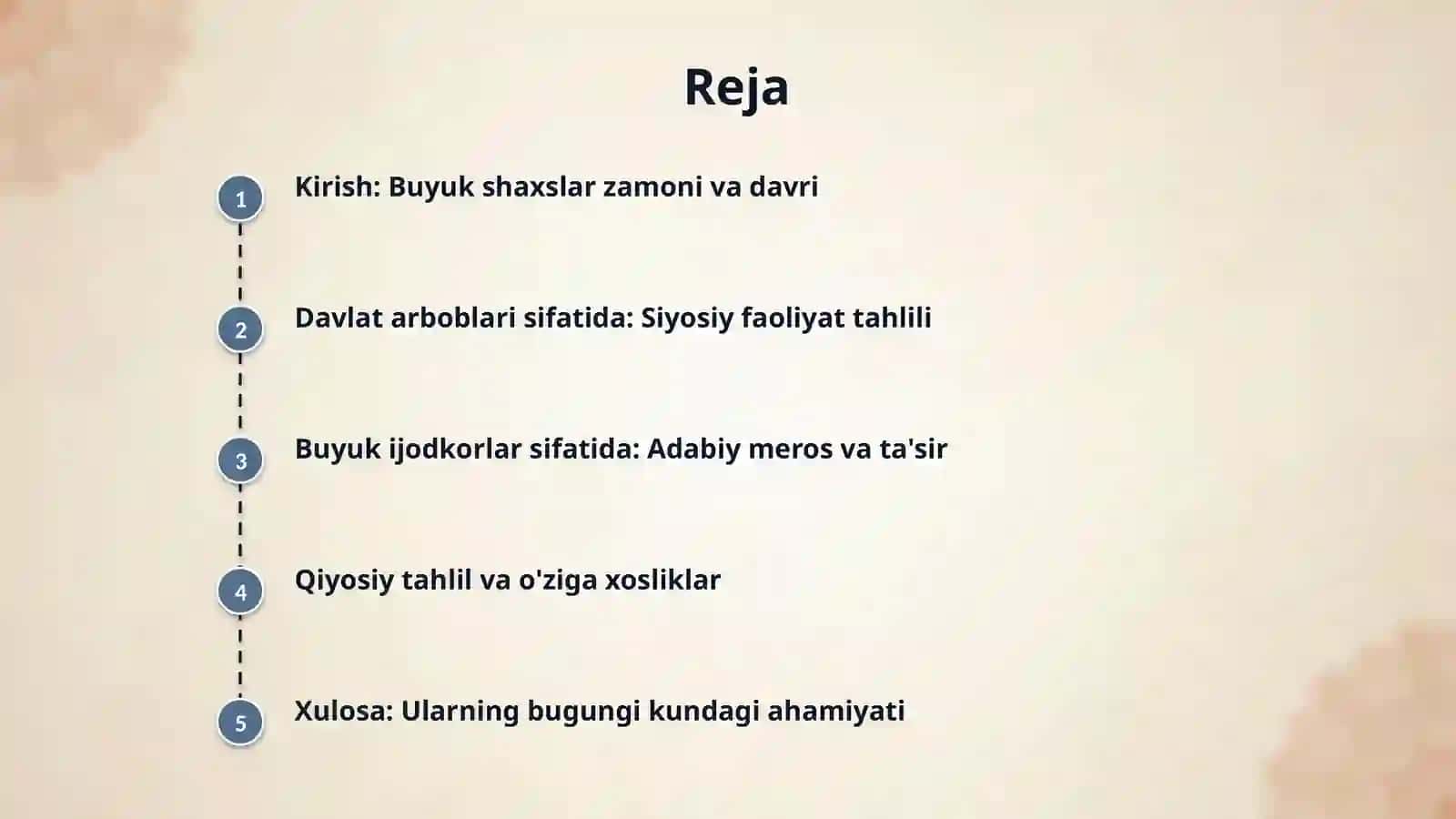 Alisher Navoiy va Zahiriddin Muhammad Bobur – davlat arboblari va buyuk ijodkorlar 2