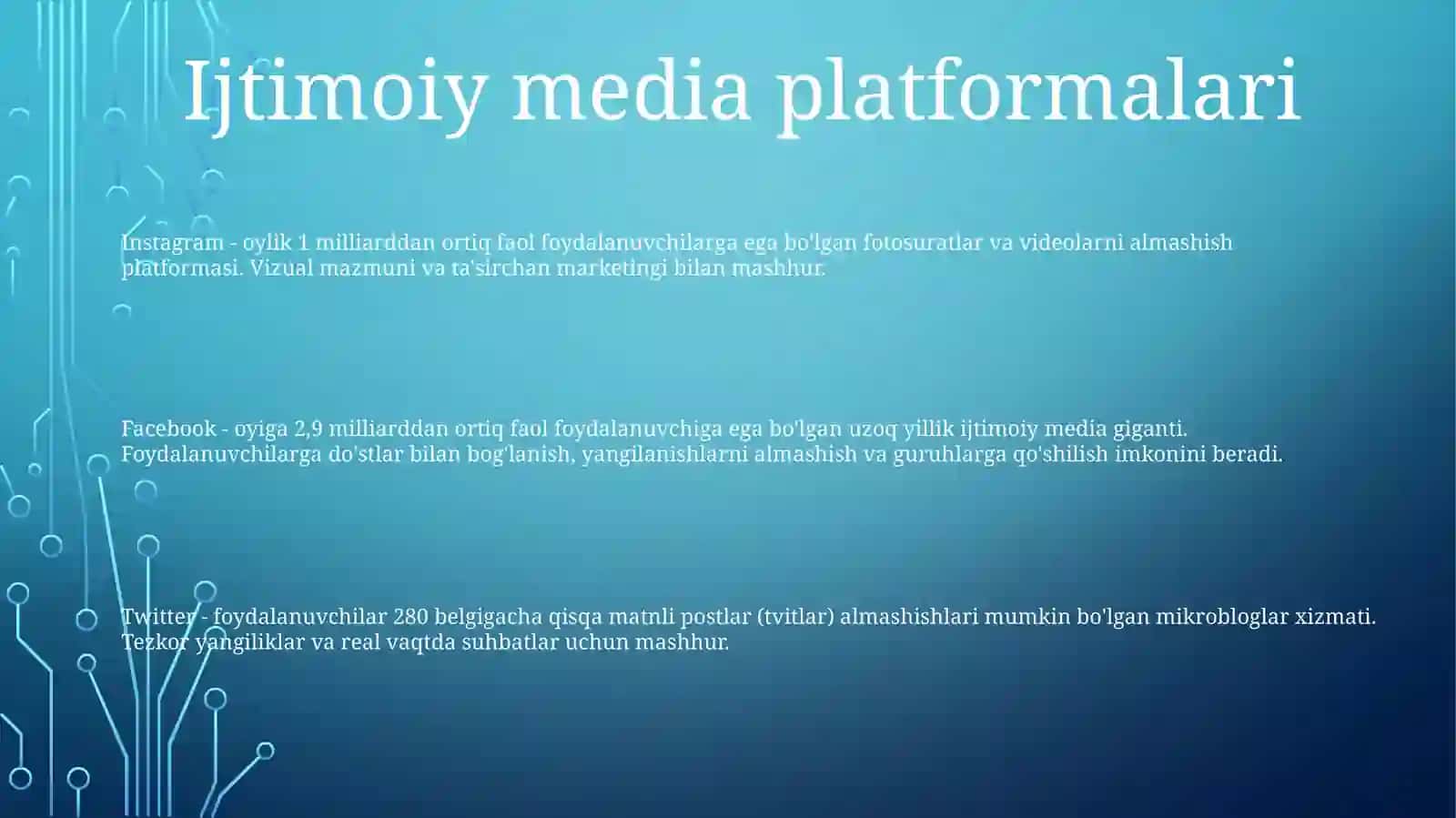 Ijtimoiy Media Shakllari 2