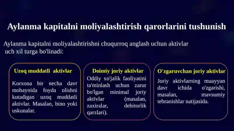 Aylanma Kapitalni Moliyalashtirish 2