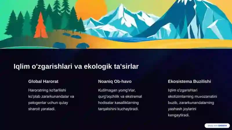 Kasallik va zararkunandalarining tarqalishida iqlim omillarining taʼsiri 2