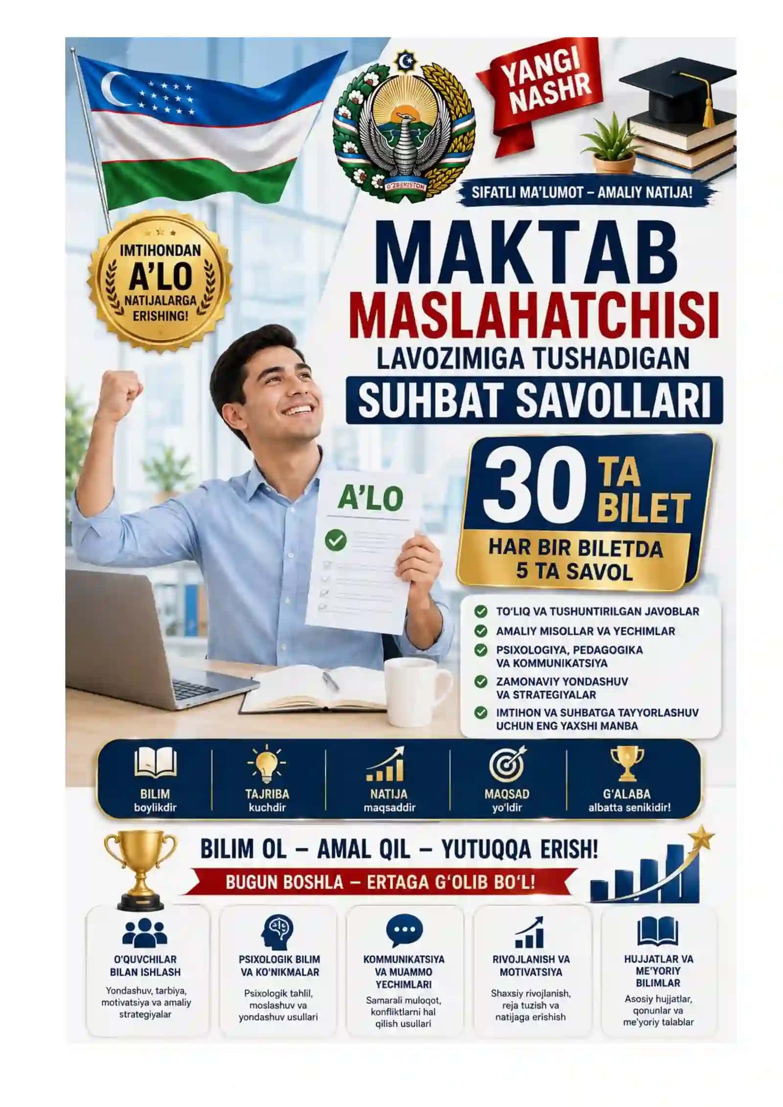 MAKTAB MASLAHATCHISI LAVOZIMIGA ISHGA KIRISH BILETLARI 2