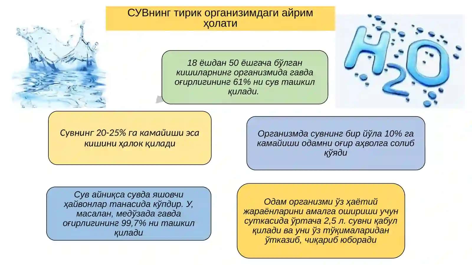 Гидросфера 2