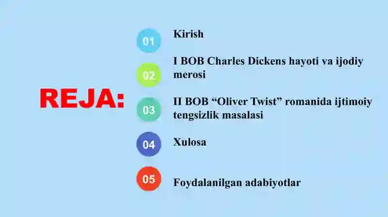Charles Dickensning Oliver Twist romanidagi ijtimoiy tengsizlik va yetim bolalar taqdiri aks etishi 2