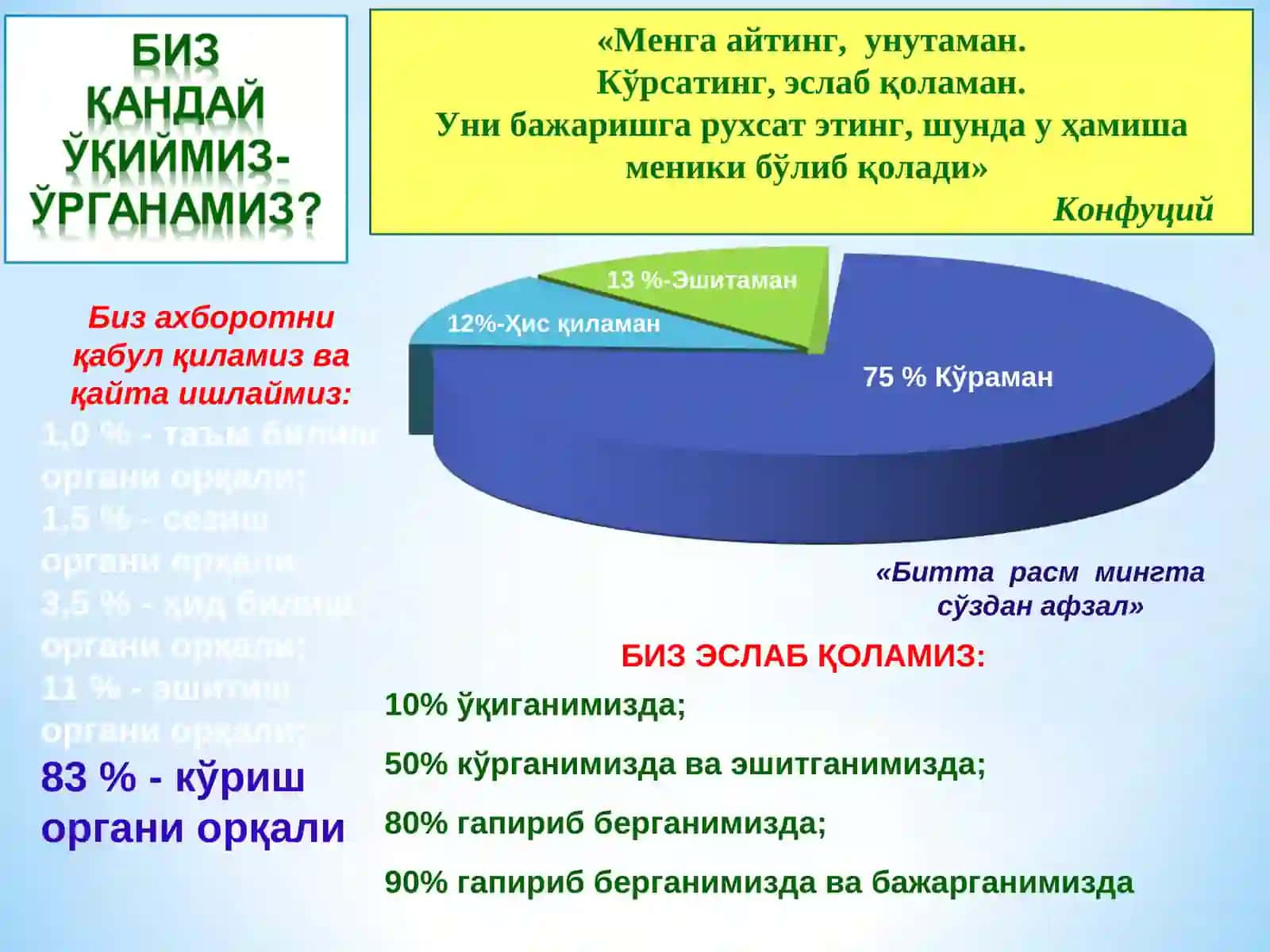 КУЗГИ БУҒДОЙ АҲАМИЯТИ, БИОЛОГИЯСИ ВА РЕСУРС ТЕЖОВЧИ ИННОВАЦИОН ЕТИШТИРИШ ТЕХНОЛОГИЯСИМаърузачи: қ.х.ф.д., профессор 2