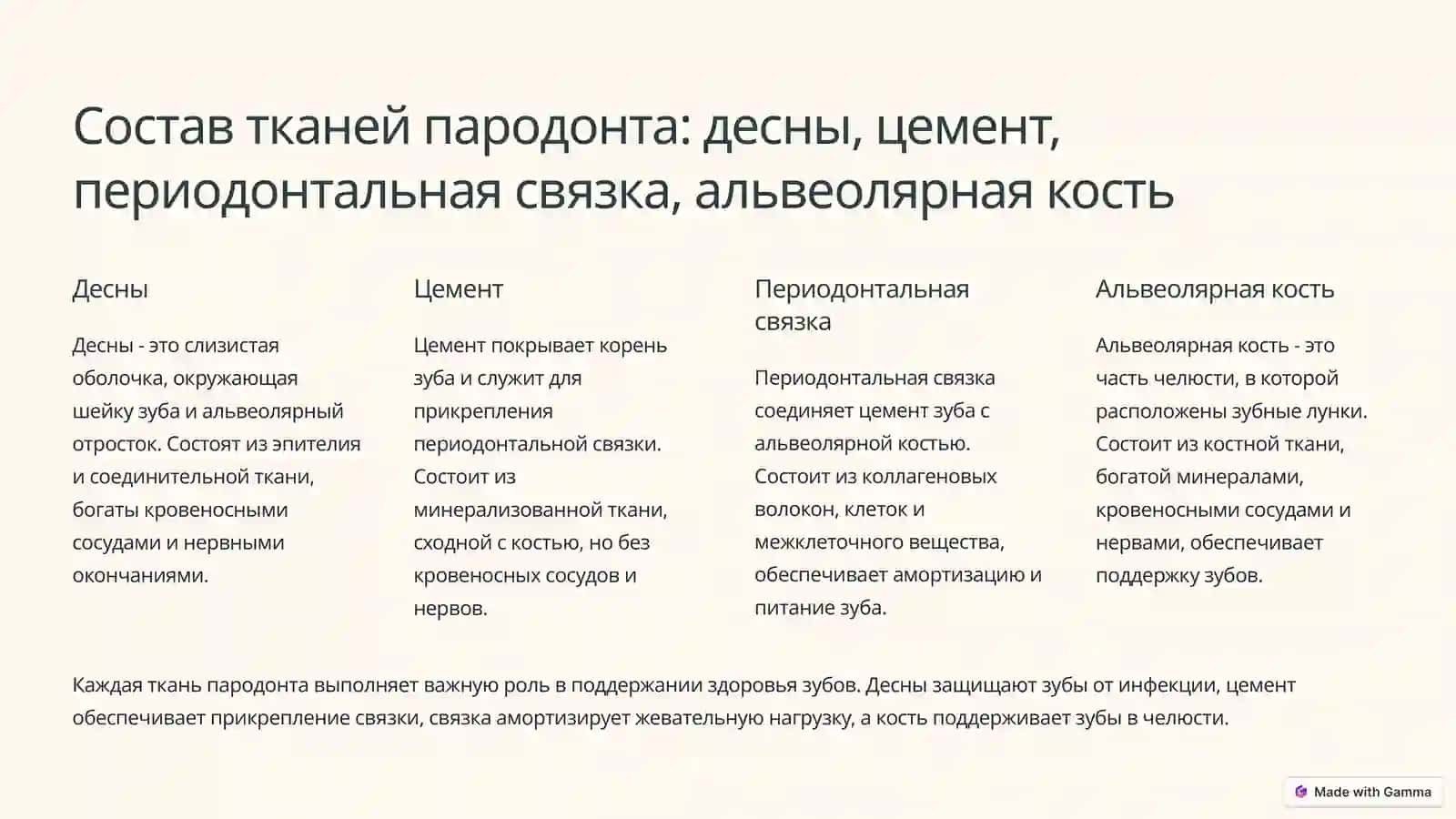 Биохимия пародонта: Структура и заболевания 2