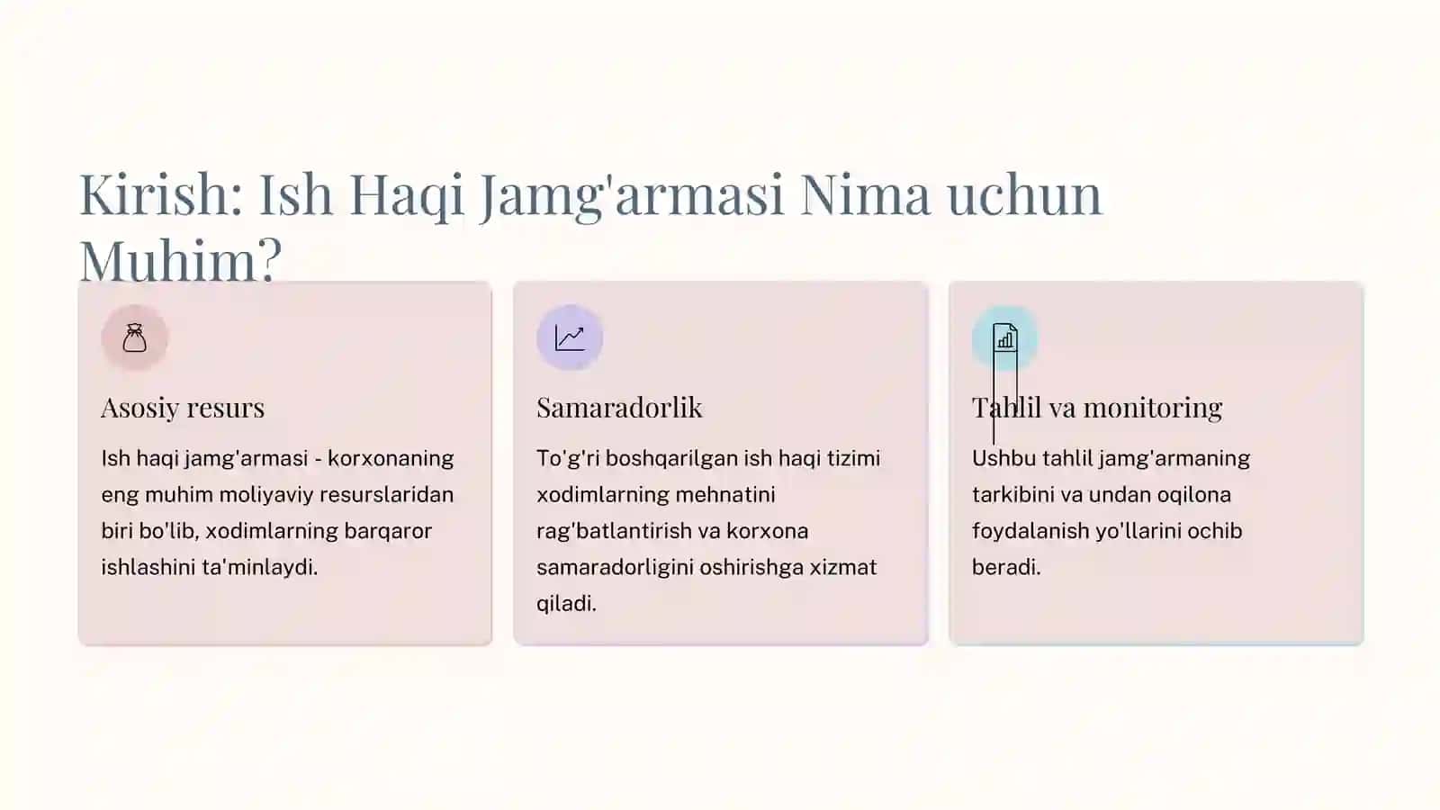 Korxonada Ish Haqi Jamg'armasi: Tarkibi va Foydalanish Tahlili 2