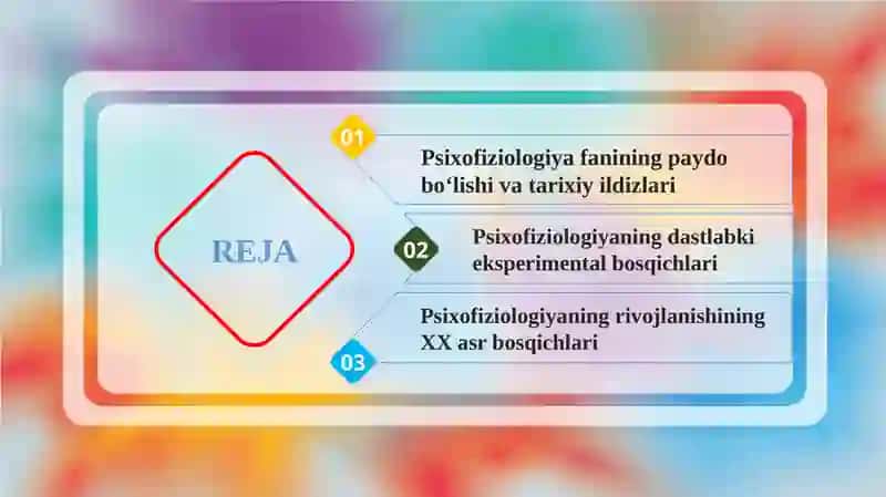 Psixofiziologiyaning shakllanish tarixi va rivojlanish bosqichlari 2