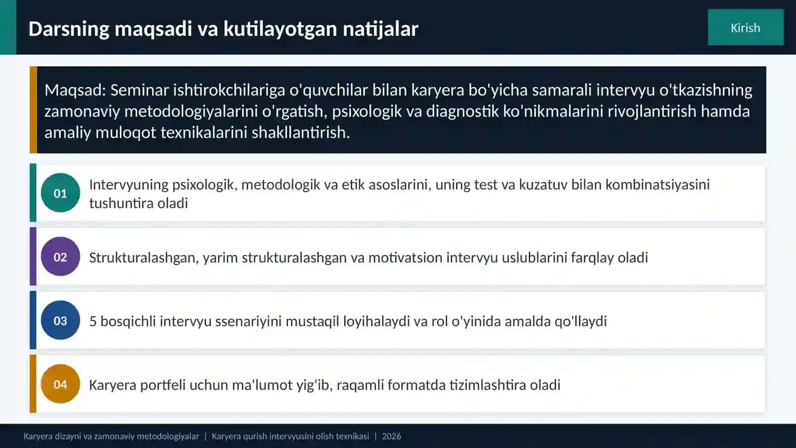 Karyera dizayni va zamonaviy metodologiyalar 2