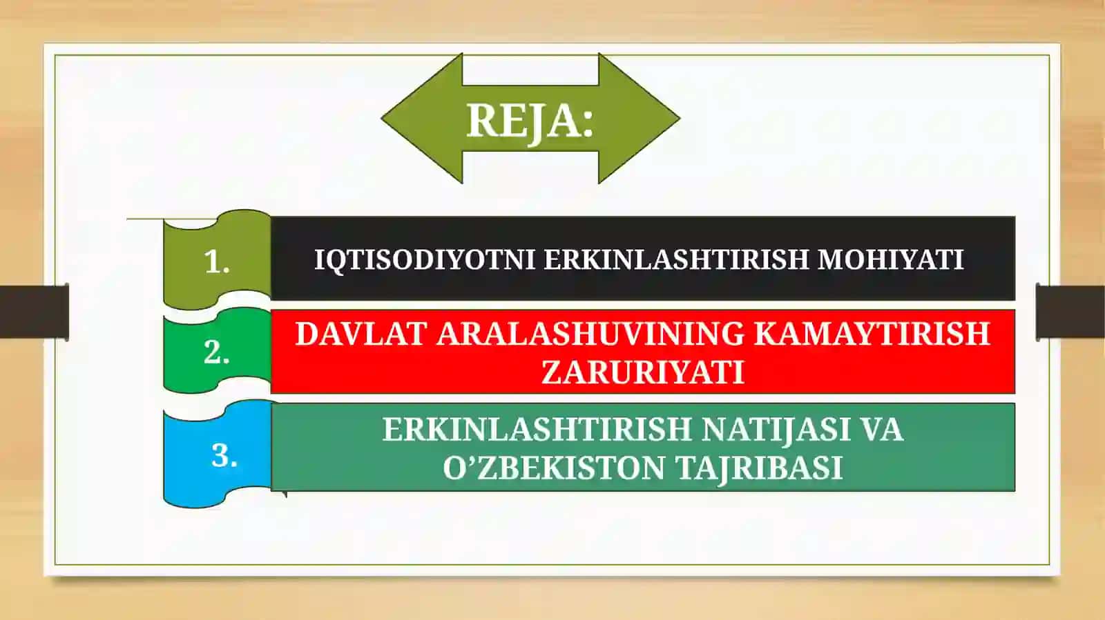 iqtisodiyotni erkinlashtirishda davlat aralashuvining kamaytirishni ahamiyati 2