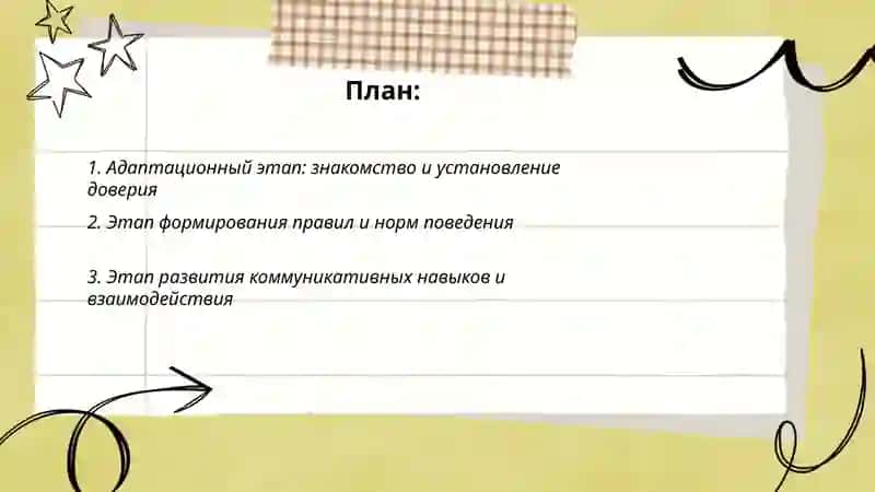 Этапы формирования сообщества в начальных классах 2