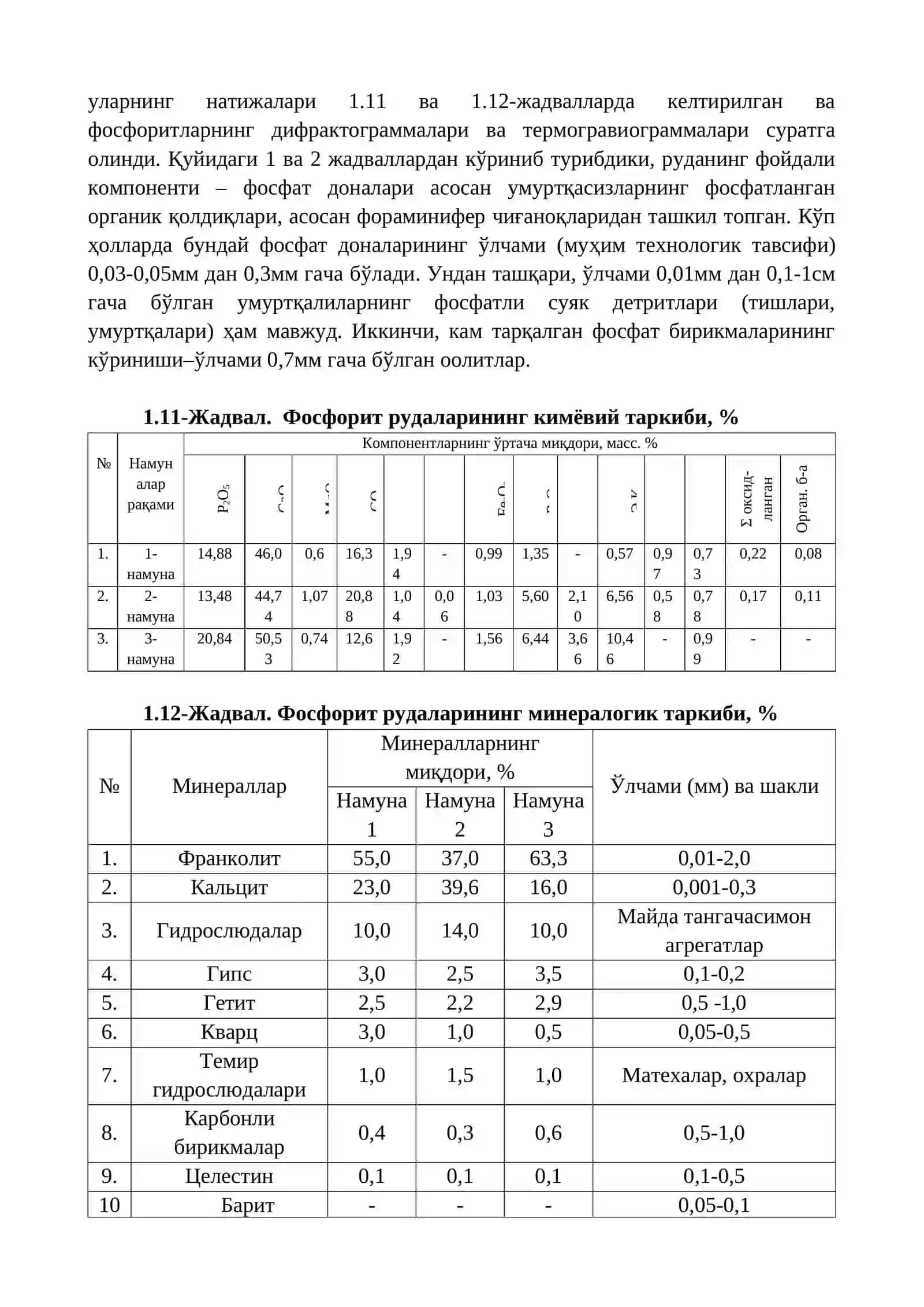 Фосфорит рудаларини бойитиш технологияси 2